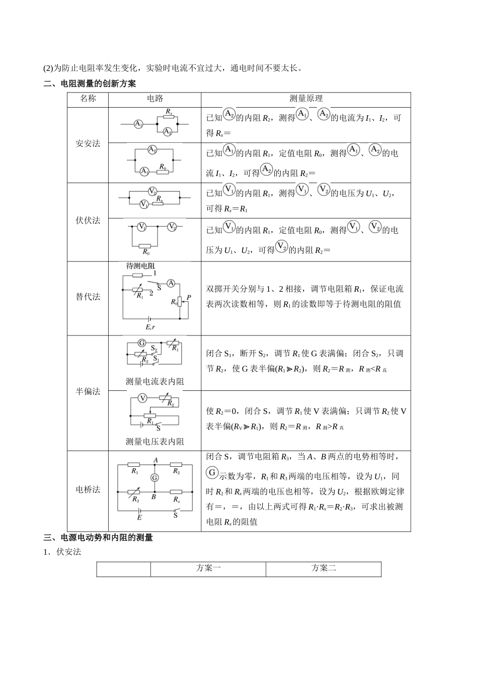 重难点20 电学实验(教师版)2025.docx_第2页