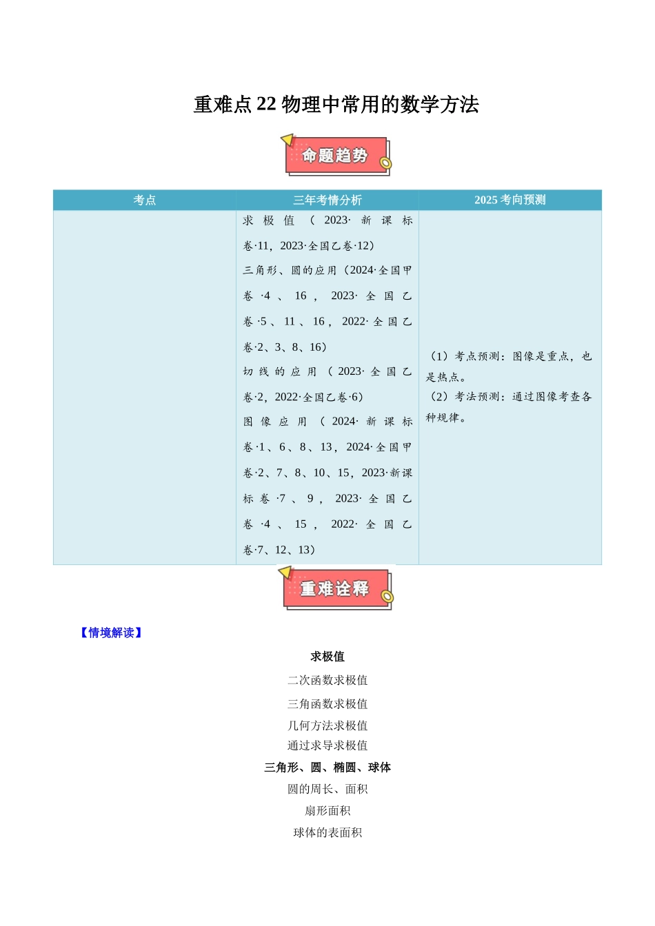 重难点22 物理中常用的数学方法(学生版)2025.docx_第1页