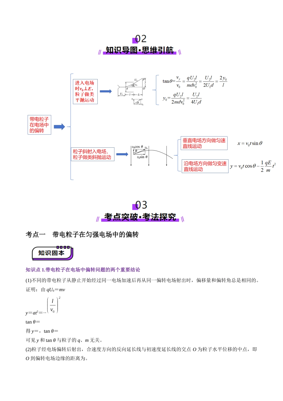 第37讲   带电粒子在电场中的偏转（讲义）（教师版）.docx_第2页