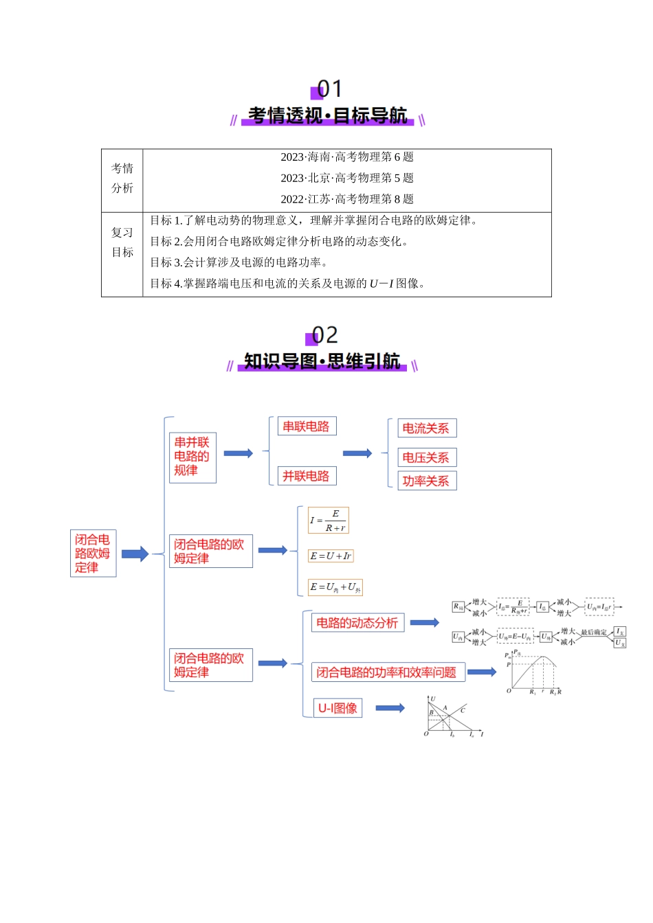 第40讲   闭合电路欧姆定律及应用（讲义）（教师版）.docx_第2页