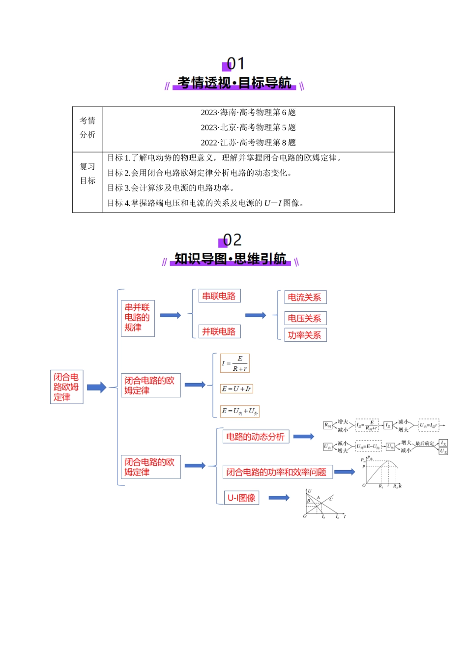 第40讲 闭合电路欧姆定律及应用(讲义)(学生版).docx_第2页