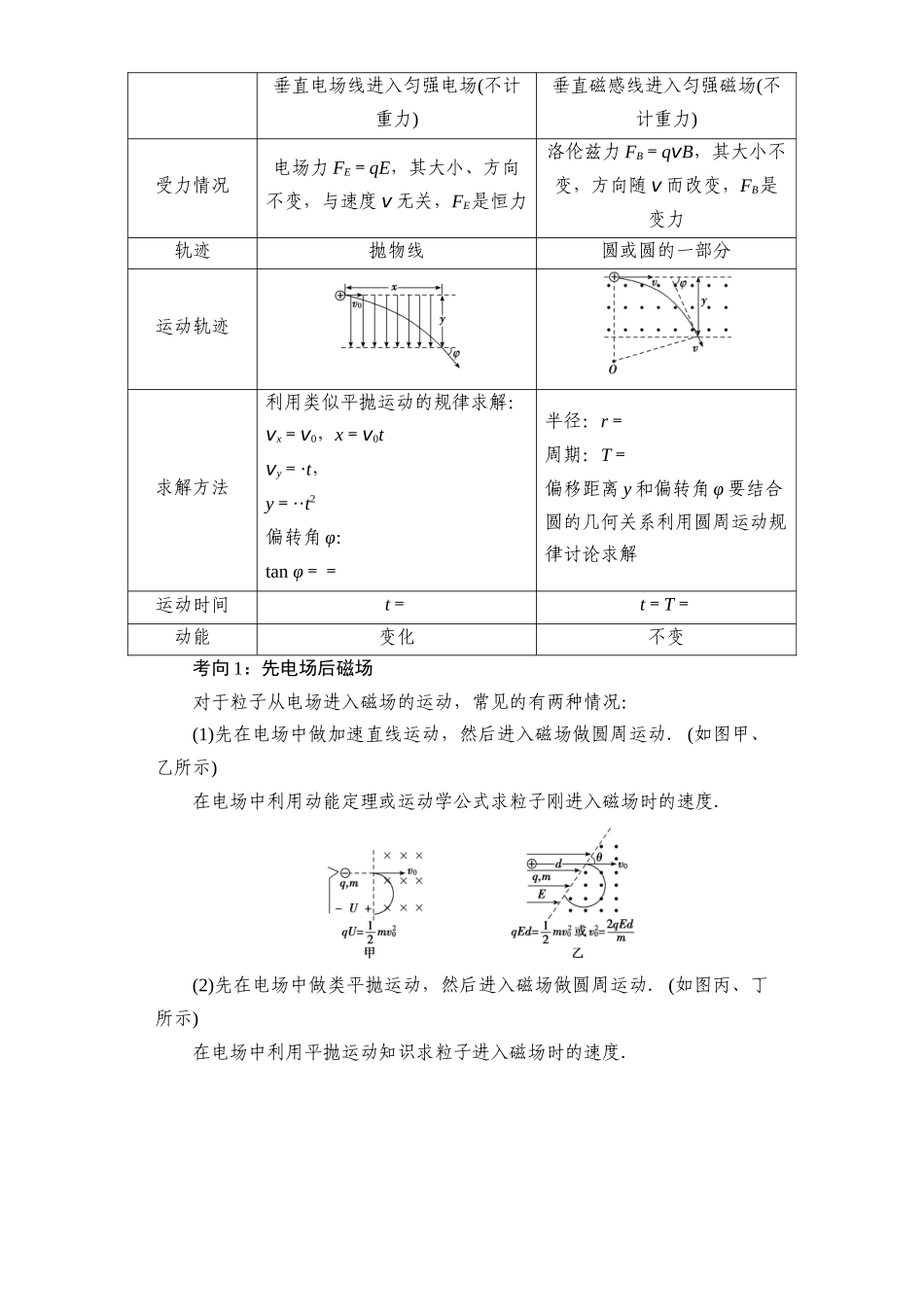 第40讲 带电粒子在复合场中的运动(解析版).docx_第2页