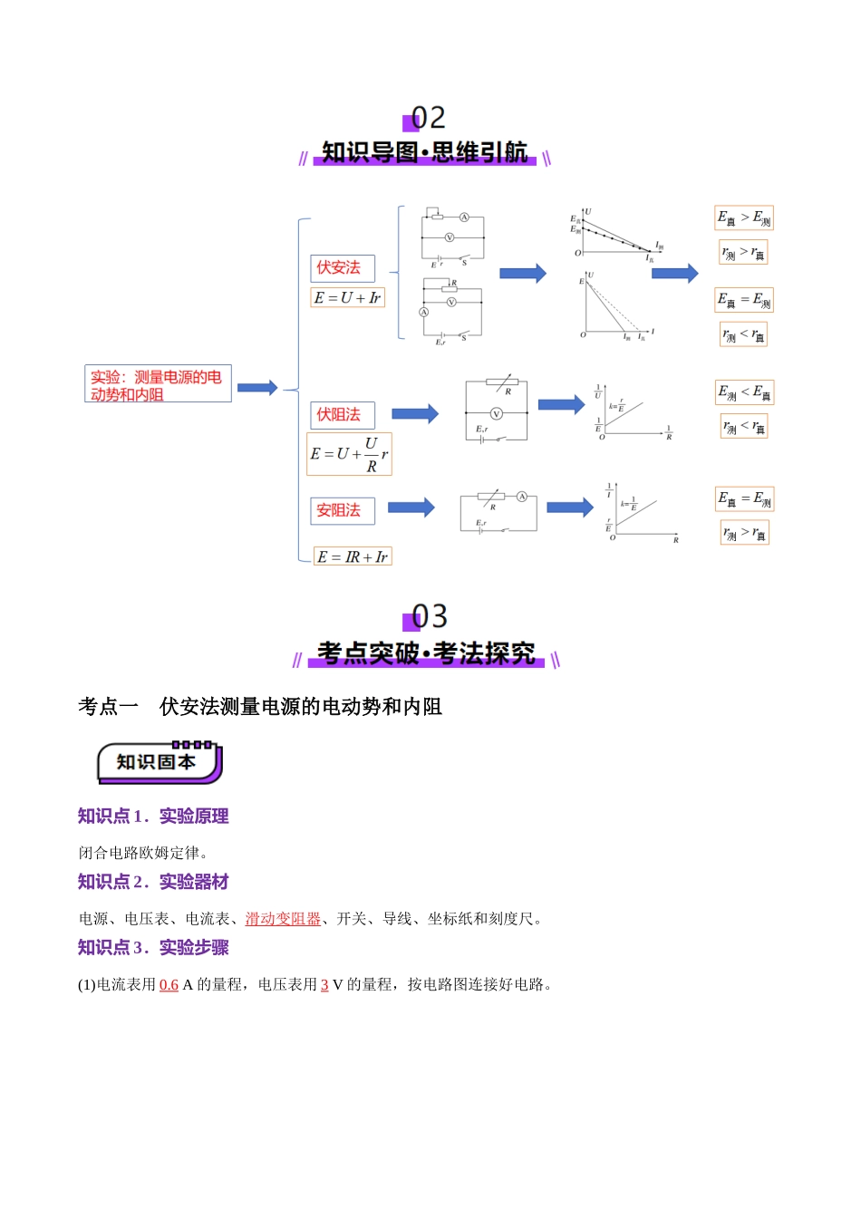 第43讲   重点实验：测量电源的电动势和内阻（讲义）（教师版）.docx_第2页