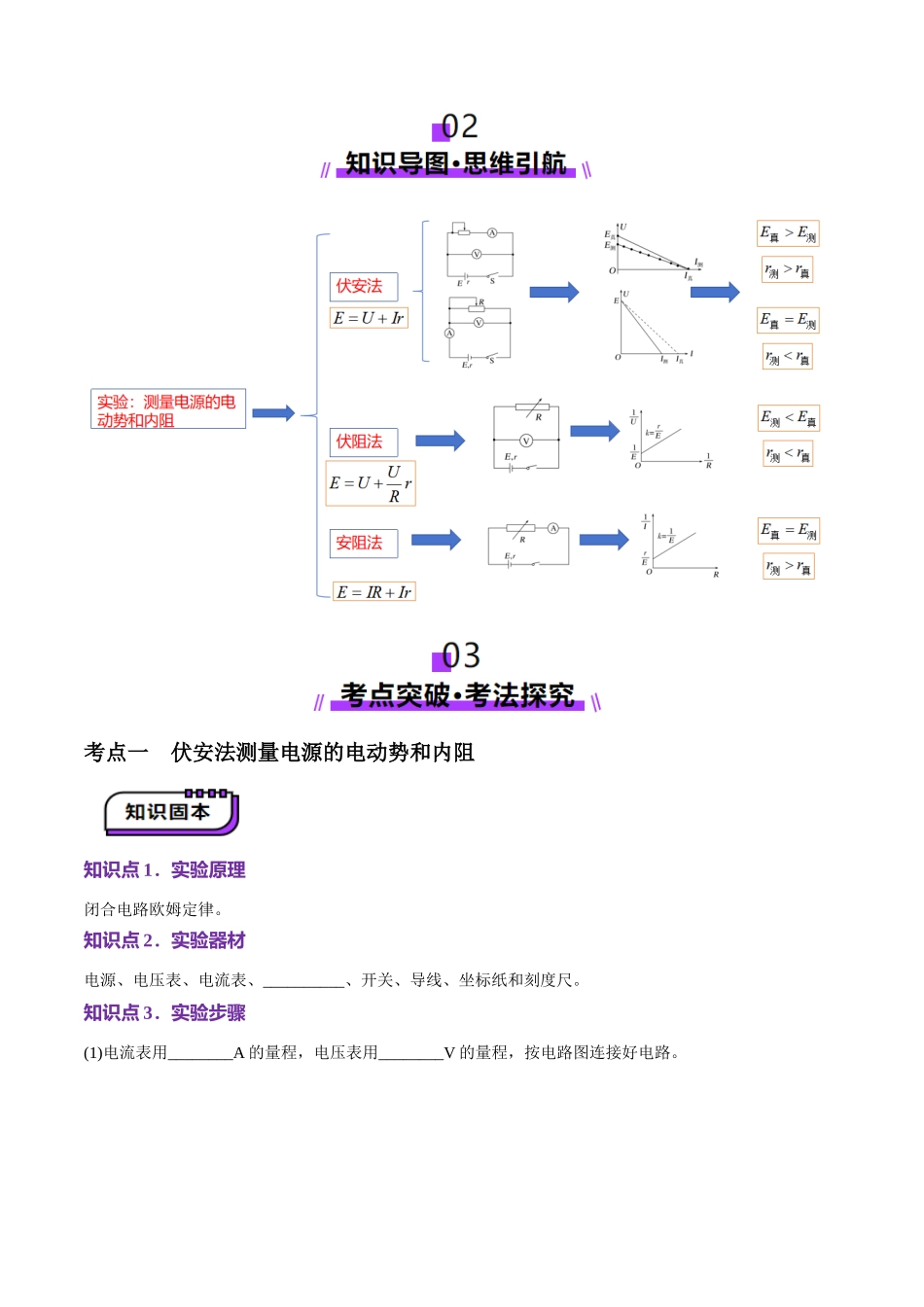 第43讲 重点实验:测量电源的电动势和内阻(讲义)(学生版).docx_第2页