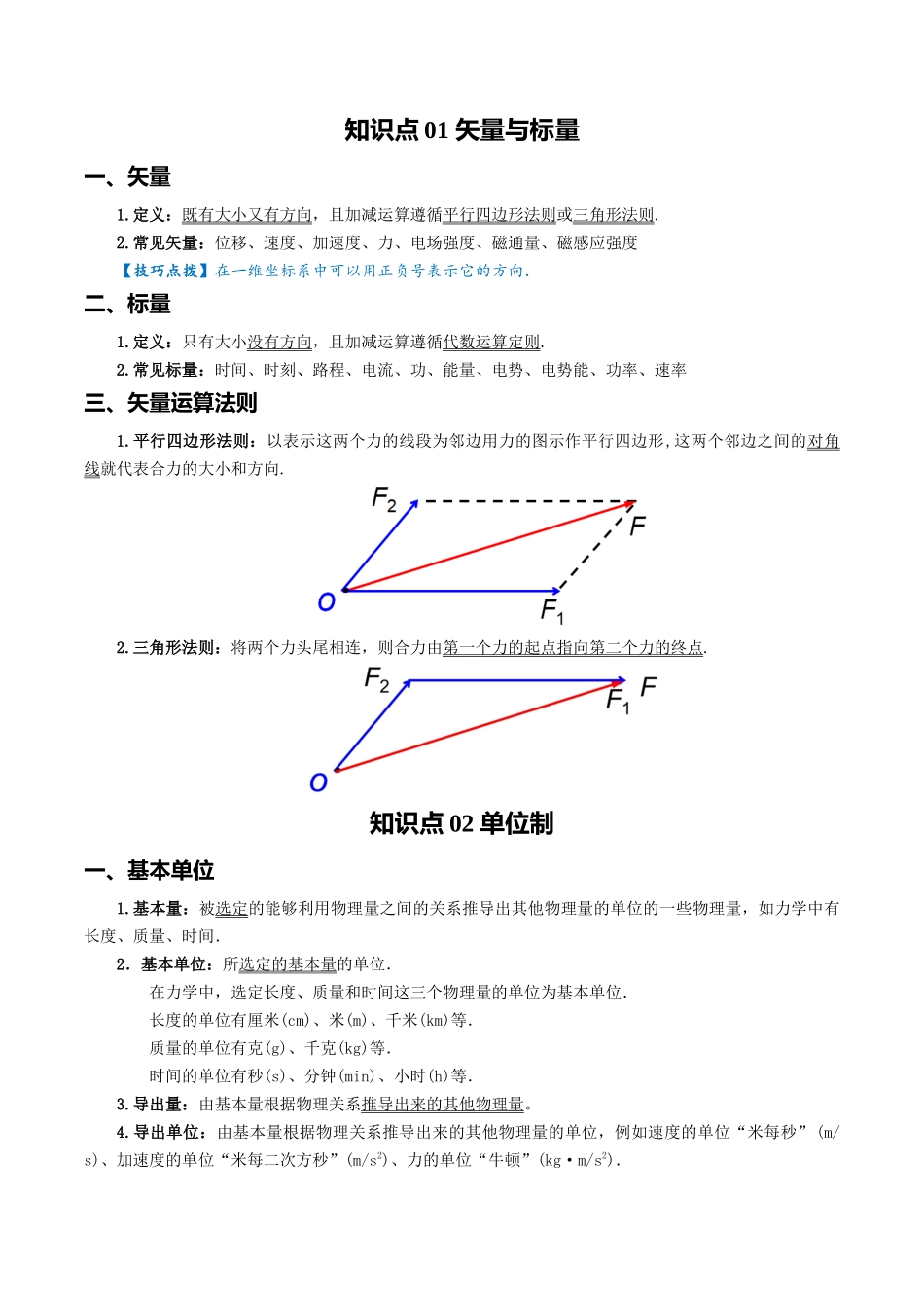 专题01 物理常识 科学史 物理思维与方法-2024年高考物理一轮复习知识清单(全国通用).docx_第3页