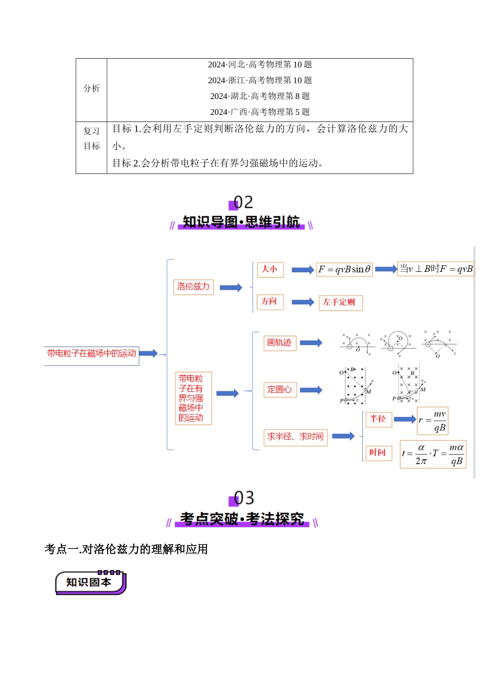 第47讲   带电粒子在磁场中的运动(讲义)（学生版）.docx_第2页