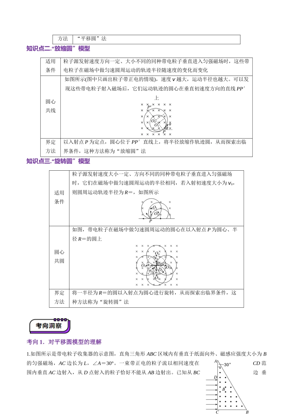 第48讲   动态圆、磁聚焦和磁发散问题（讲义）（学生版）.docx_第3页