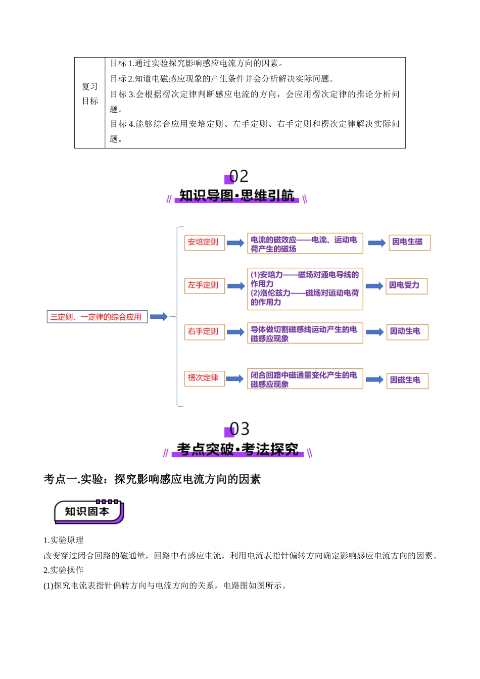 第52讲 三定则、一定律的综合应用(讲义)(学生版).docx_第2页