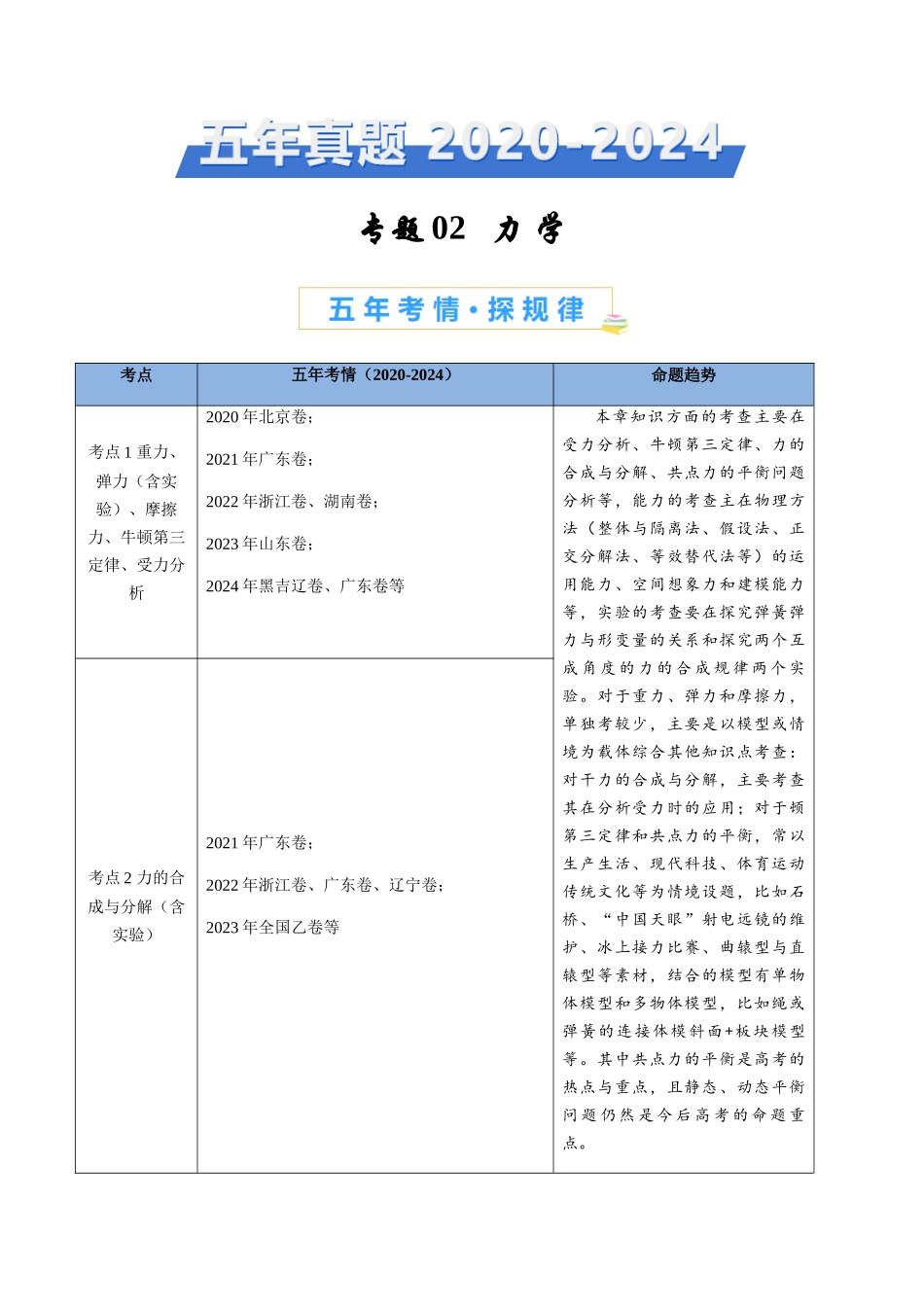 专题02 力学（原卷版）.docx_第1页