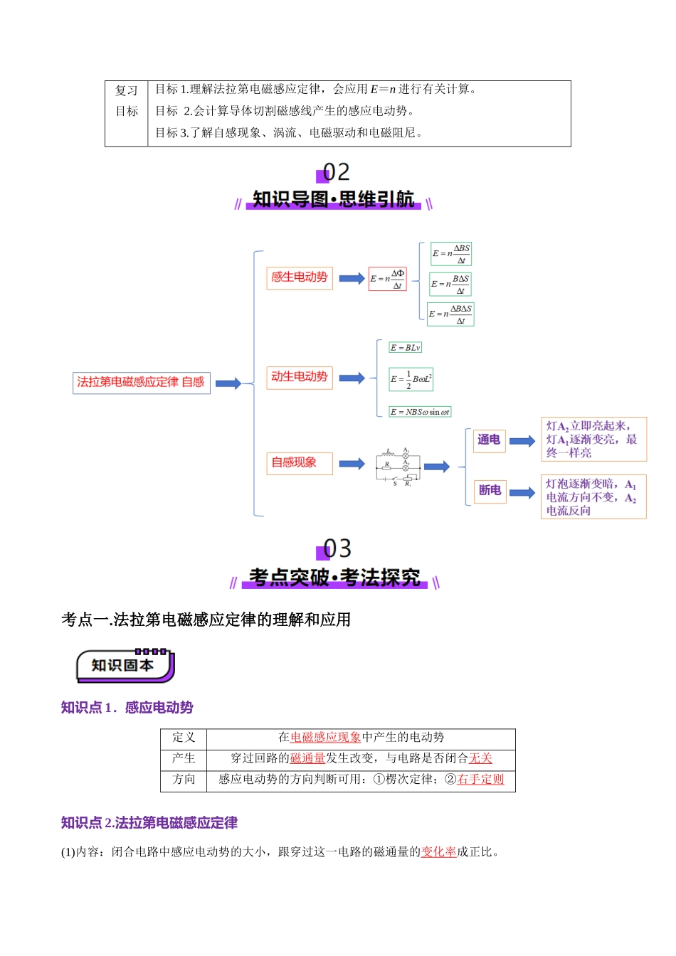 第53讲 法拉第电磁感应定律 自感和涡流(讲义)(教师版).docx_第2页