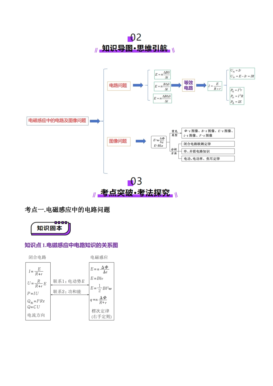 第54讲 电磁感应中的电路及图像问题(讲义)(学生版).docx_第2页