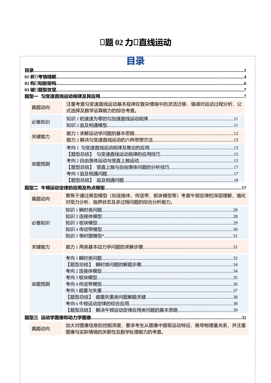 专题02 力与直线运动（复习讲义）（全国通用）（学生版）.docx_第1页