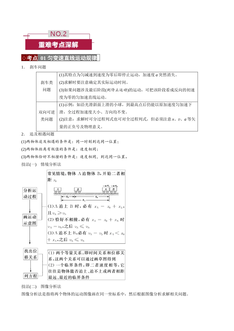 专题02 力与直线运动（培优讲义）（全国通用）（学生版）.docx_第2页