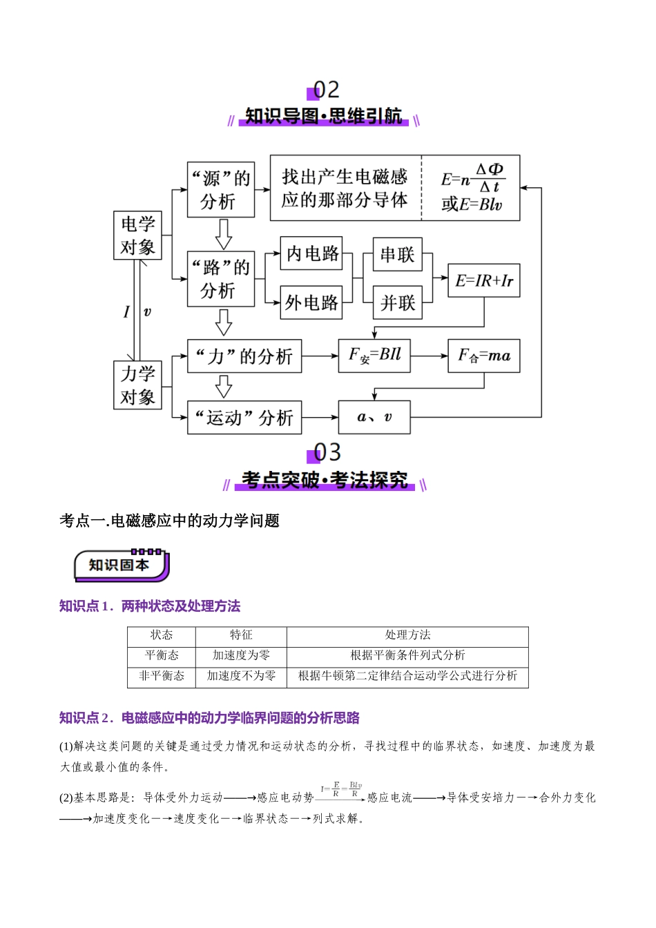 第55讲 电磁感应中的动力学和能量问题(讲义)(学生版).docx_第2页