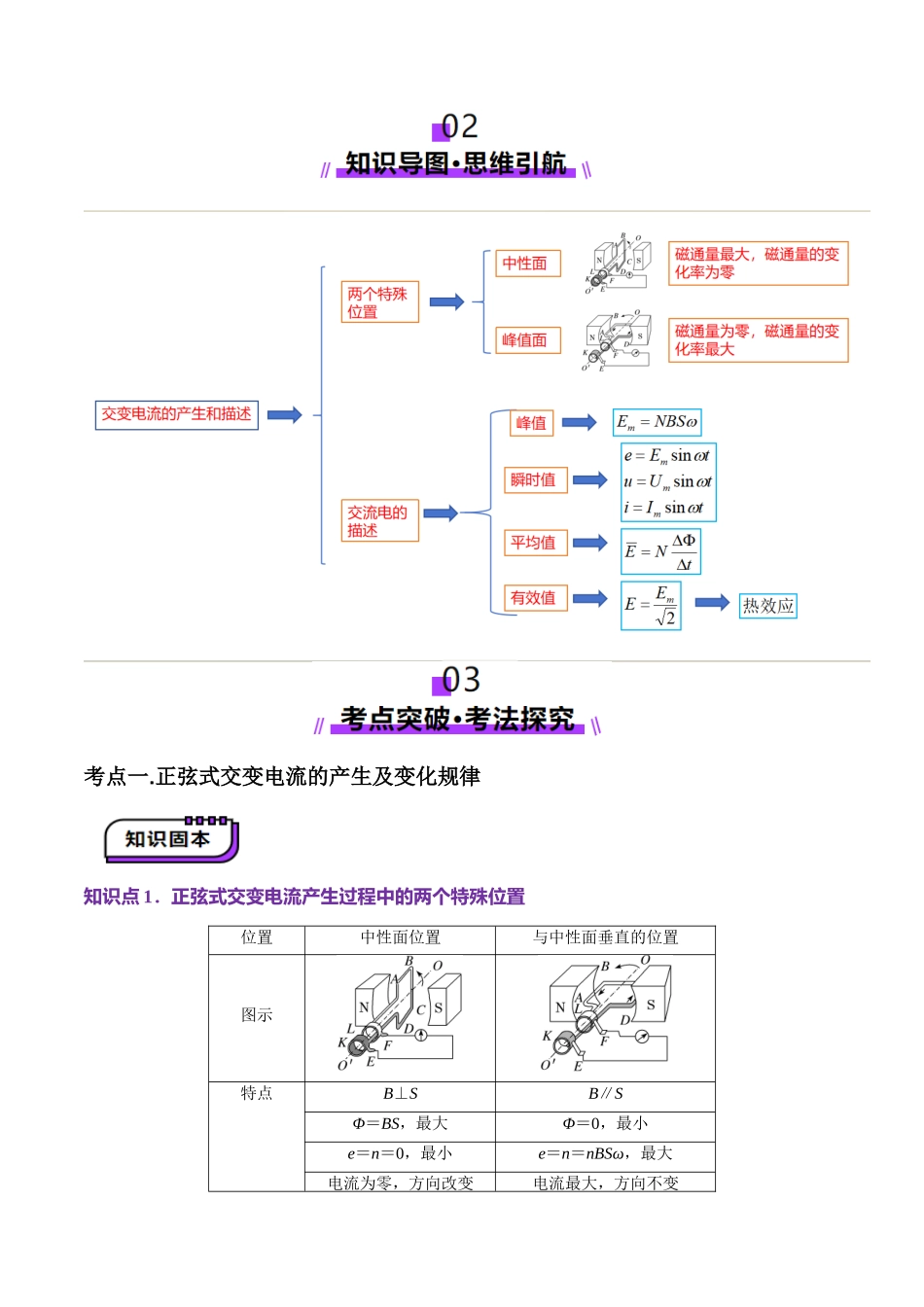 第58讲   交变电流的产生和描述（讲义）（教师版）.docx_第2页