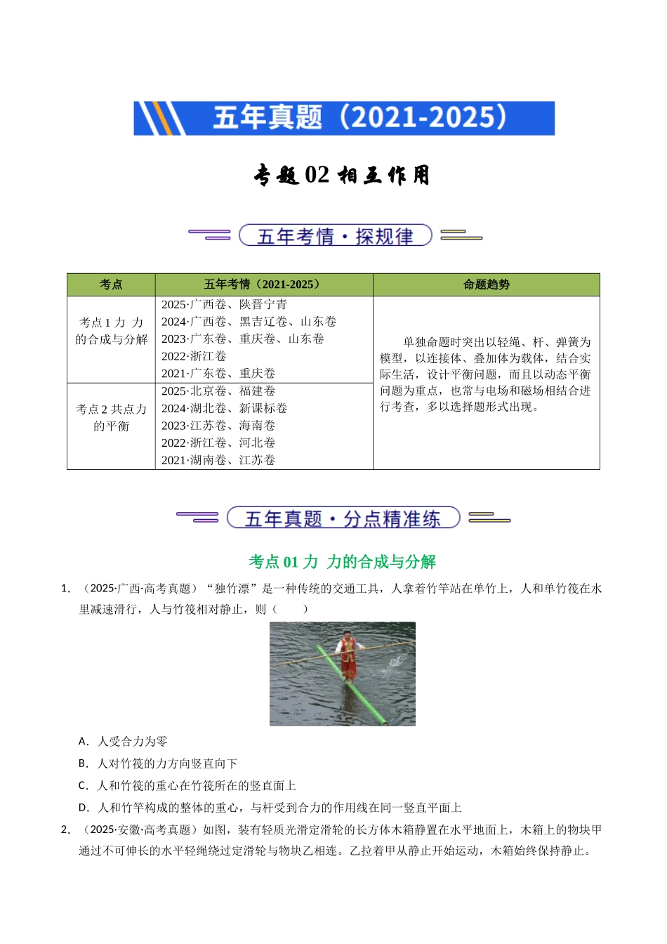 专题02 相互作用(全国通用)(学生版).docx_第1页