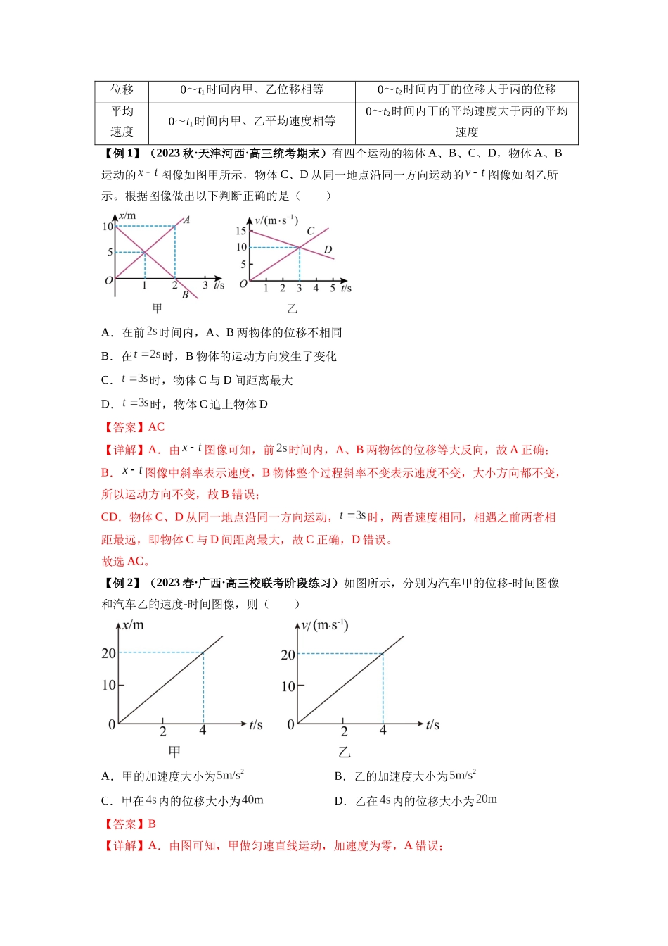 专题02 运动学图像、多过程运动模型及追击相遇(解析版).docx_第2页