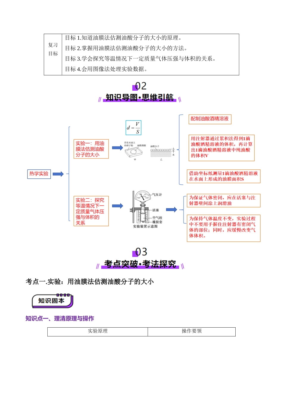 第66讲   热学实验（讲义）（学生版）.docx_第2页