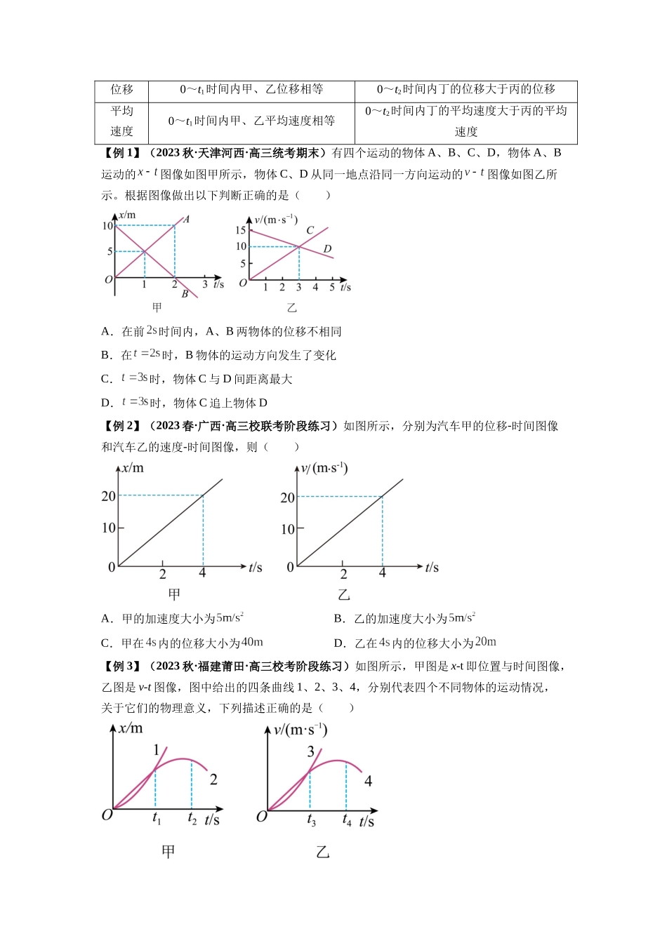 专题02 运动学图像、多过程运动模型及追击相遇(原卷版).docx_第2页