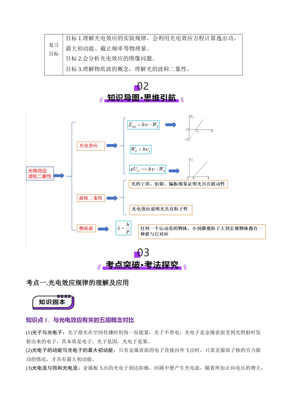 第67讲   光电效应波粒二象性（讲义）（学生版）.docx_第2页