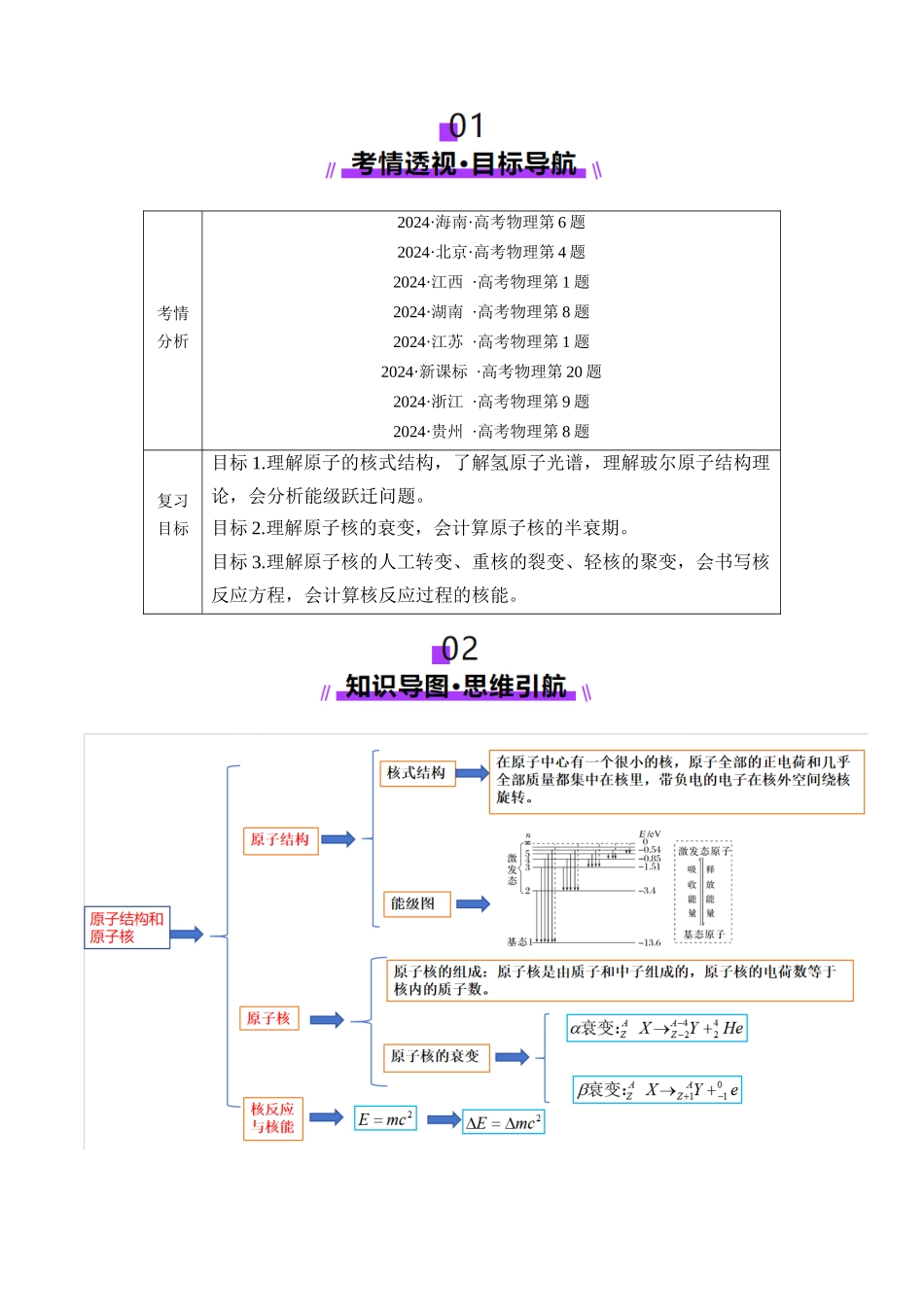 第68讲 原子结构和原子核(讲义)(学生版).docx_第2页