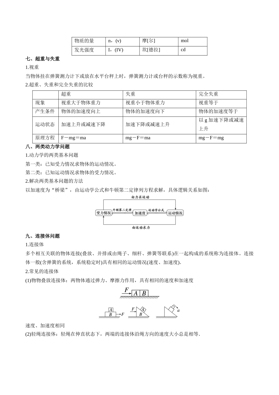 第三章 牛顿运动定律(原卷版).docx_第3页