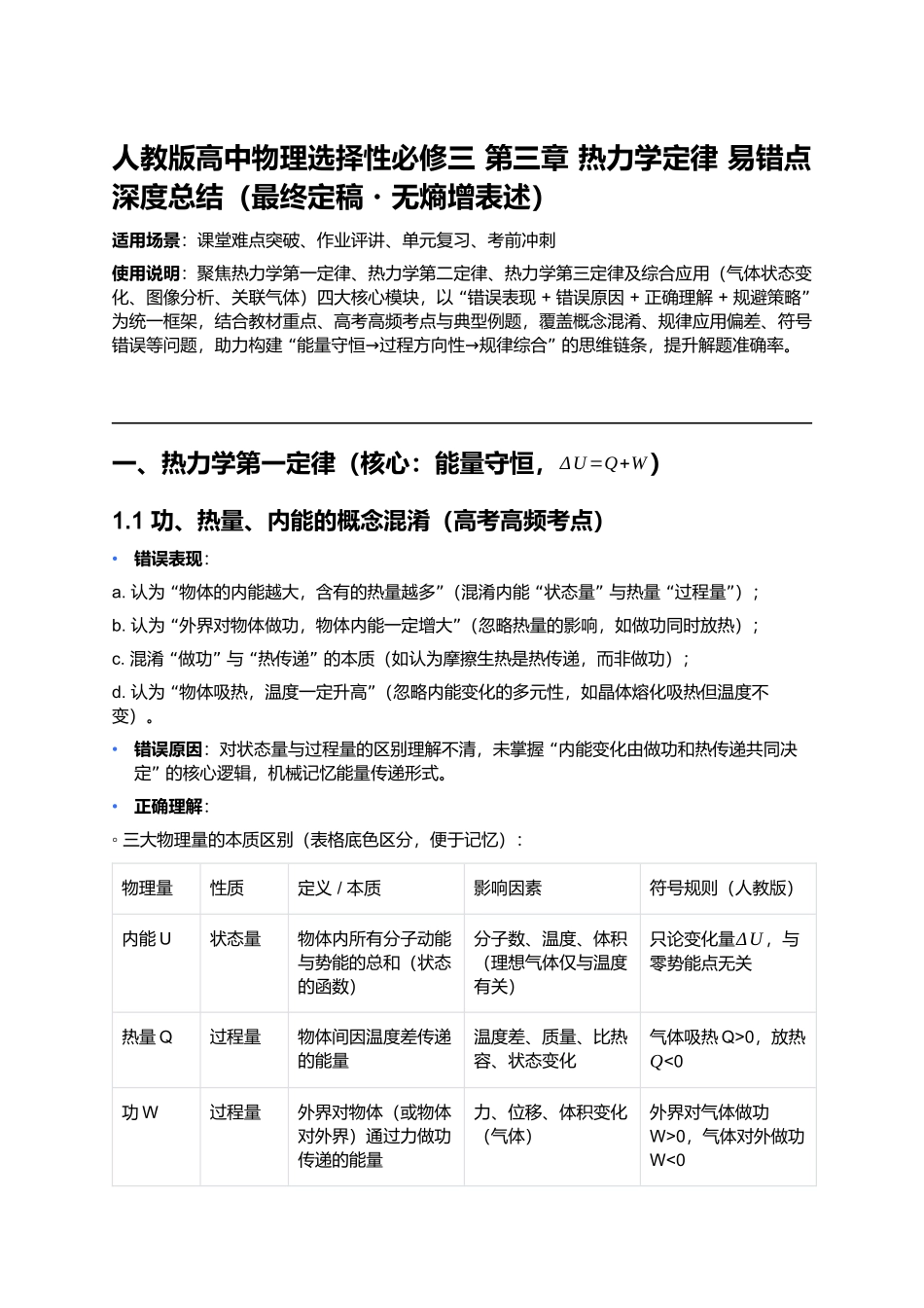 第三章 热力学定律 易错点深度总结 .docx_第1页
