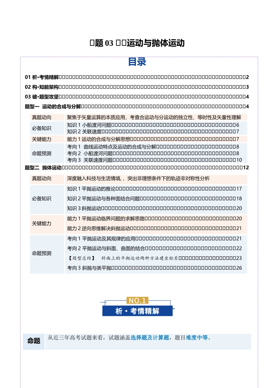 专题03 曲线运动与抛体运动（复习讲义）（全国通用）（教师版）.docx_第1页