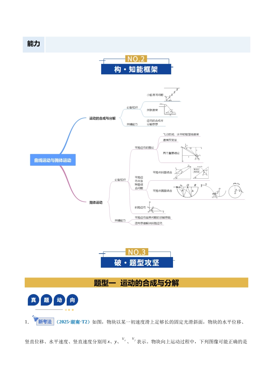 专题03 曲线运动与抛体运动（复习讲义）（全国通用）（教师版）.docx_第3页