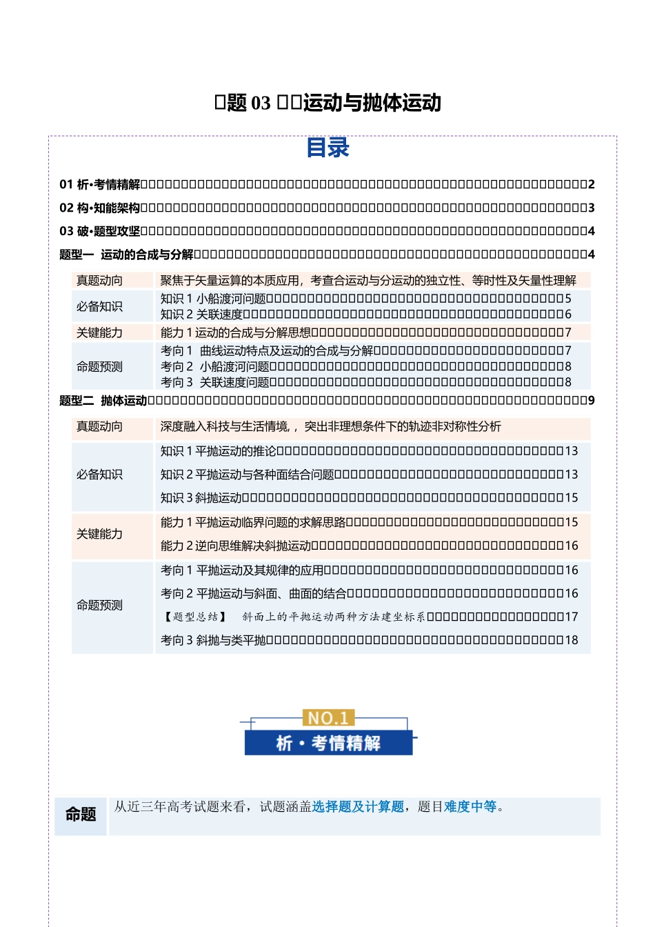 专题03 曲线运动与抛体运动（复习讲义）（全国通用）（学生版）.docx_第1页