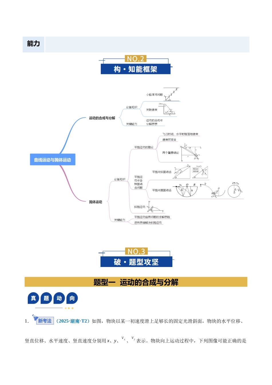 专题03 曲线运动与抛体运动（复习讲义）（全国通用）（学生版）.docx_第3页