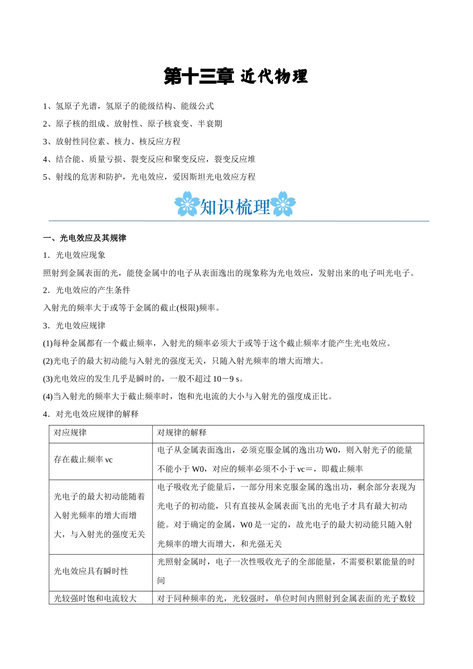 第十三章 近代物理(解析版).docx_第1页