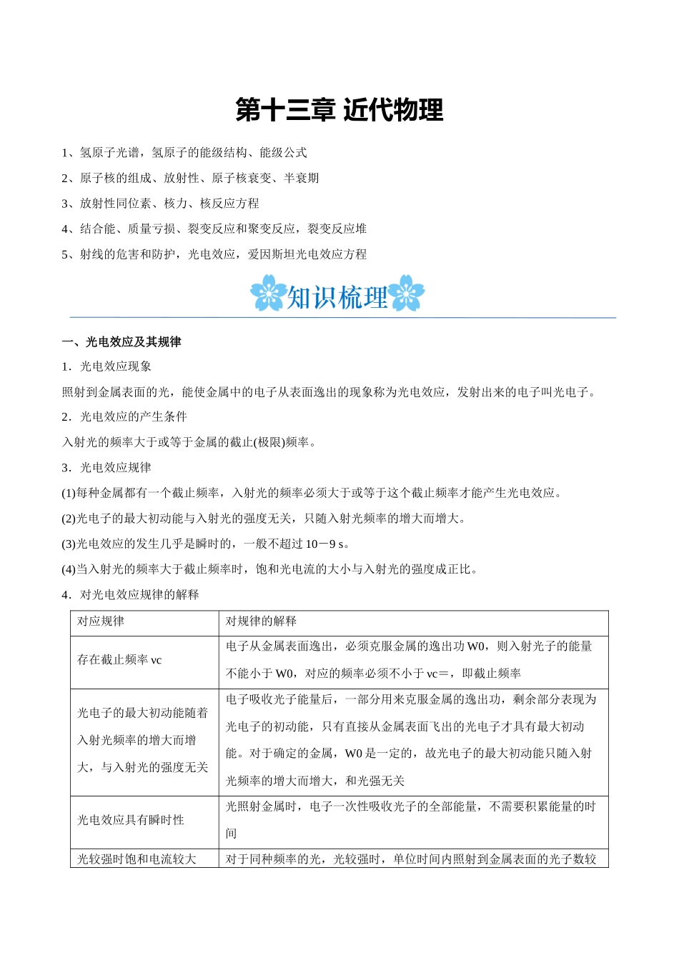 第十三章 近代物理（原卷版）.docx_第1页