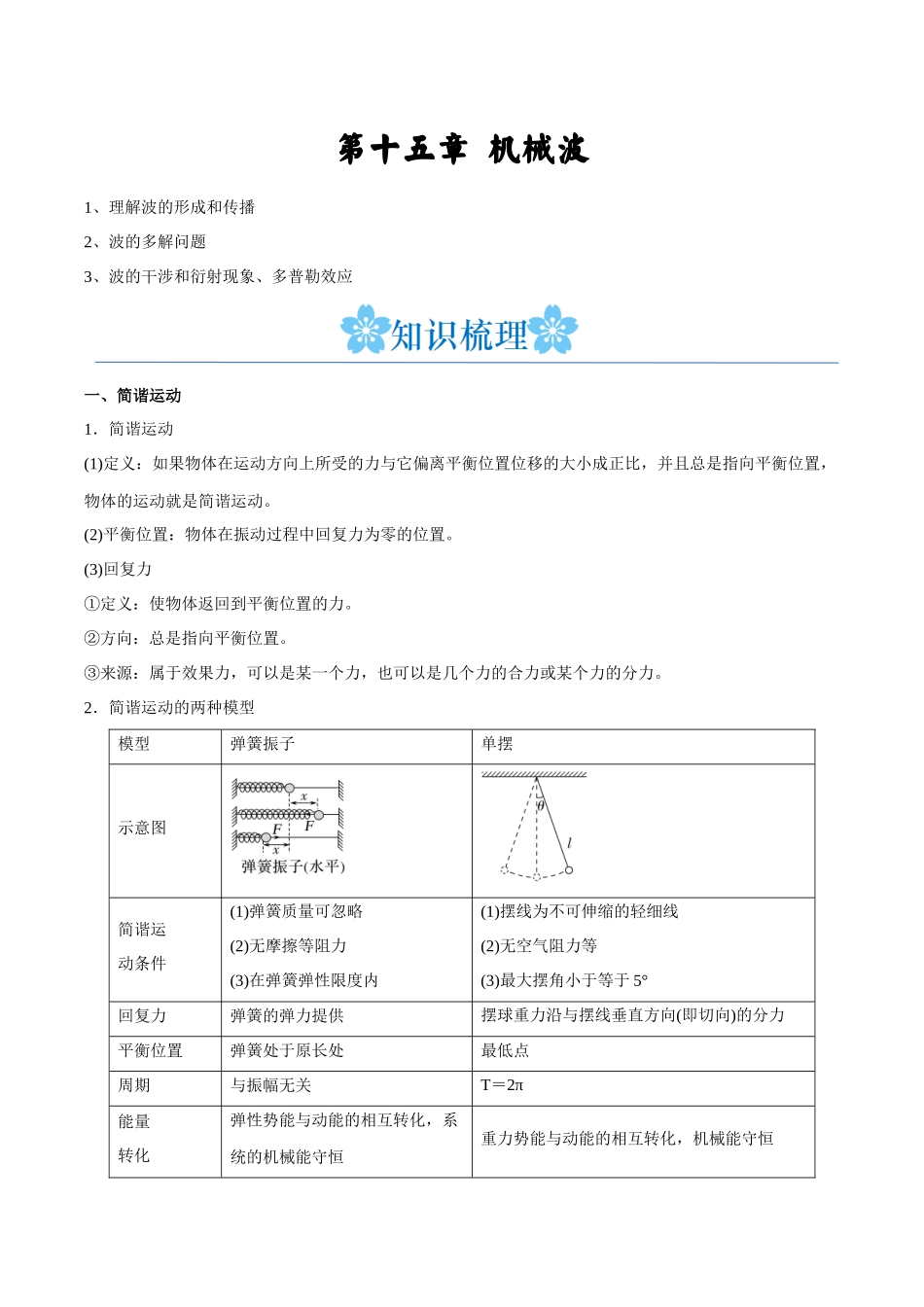 第十五章 机械波（解析版）.docx_第1页
