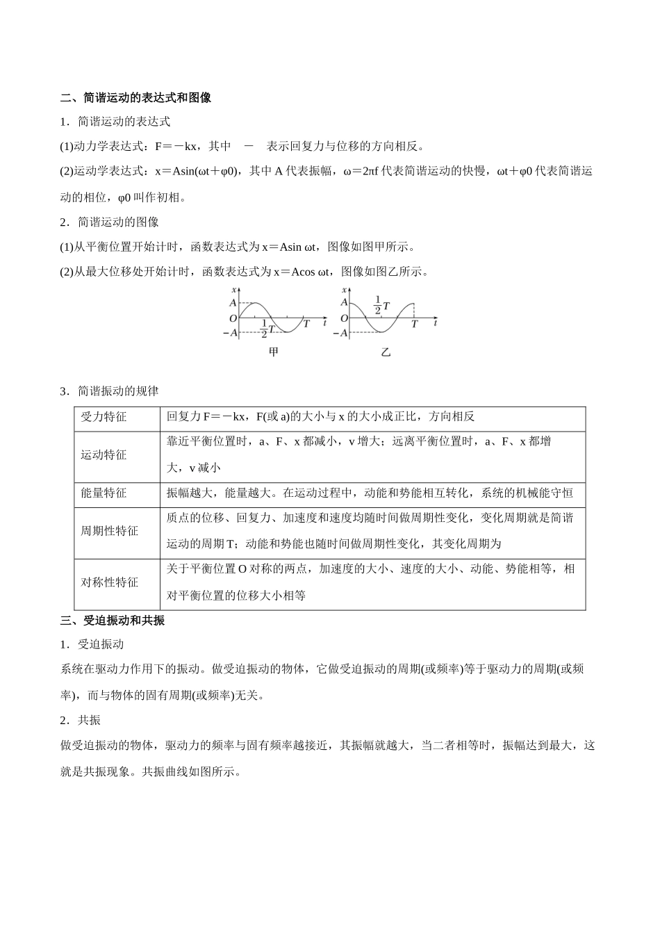 第十五章 机械波（解析版）.docx_第2页