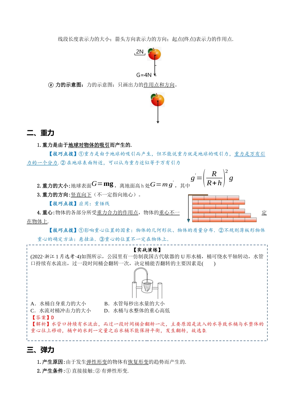 专题03 相互作用-2024年高考物理一轮复习知识清单（全国通用）.docx_第3页