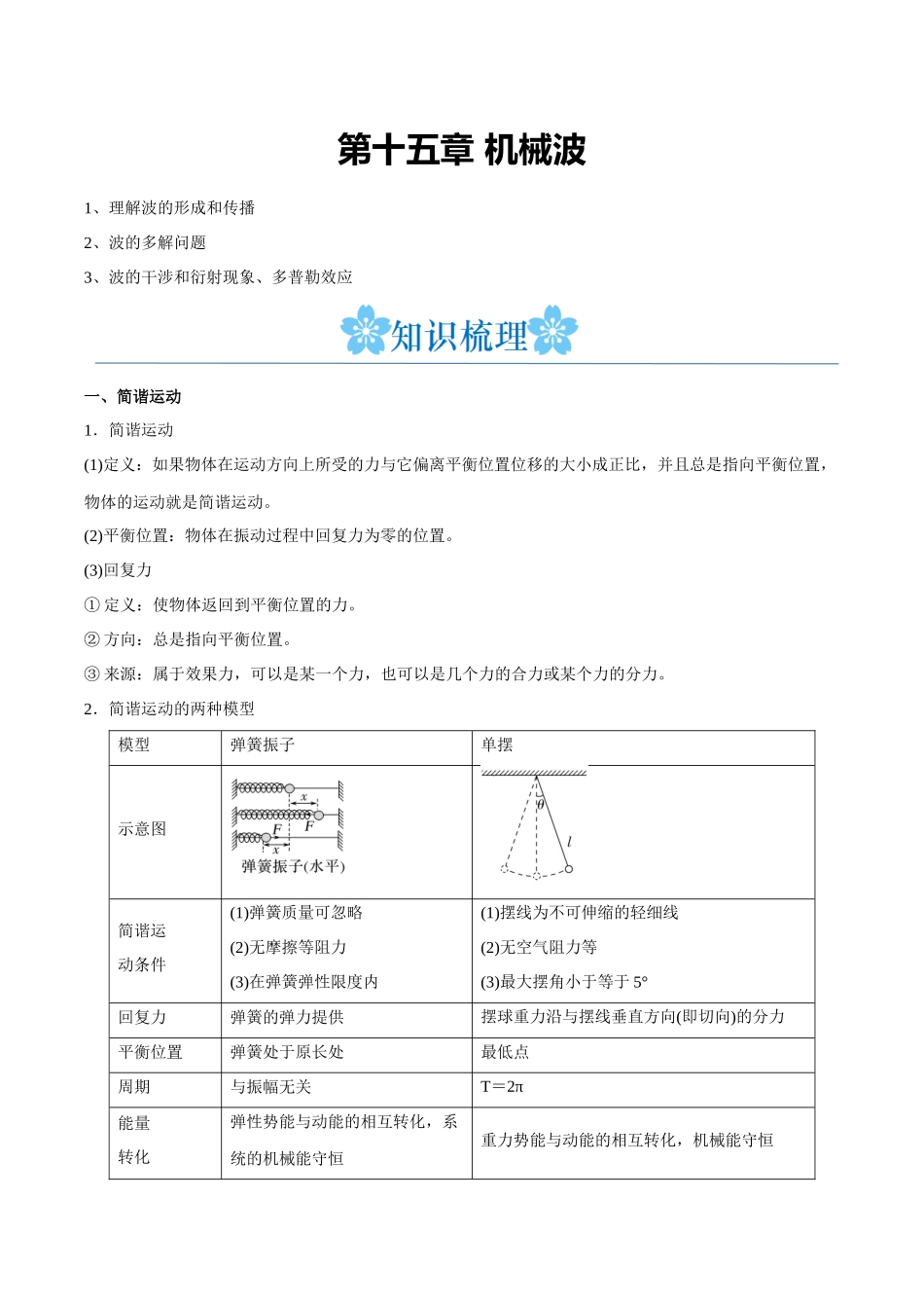 第十五章 机械波(原卷版).docx_第1页