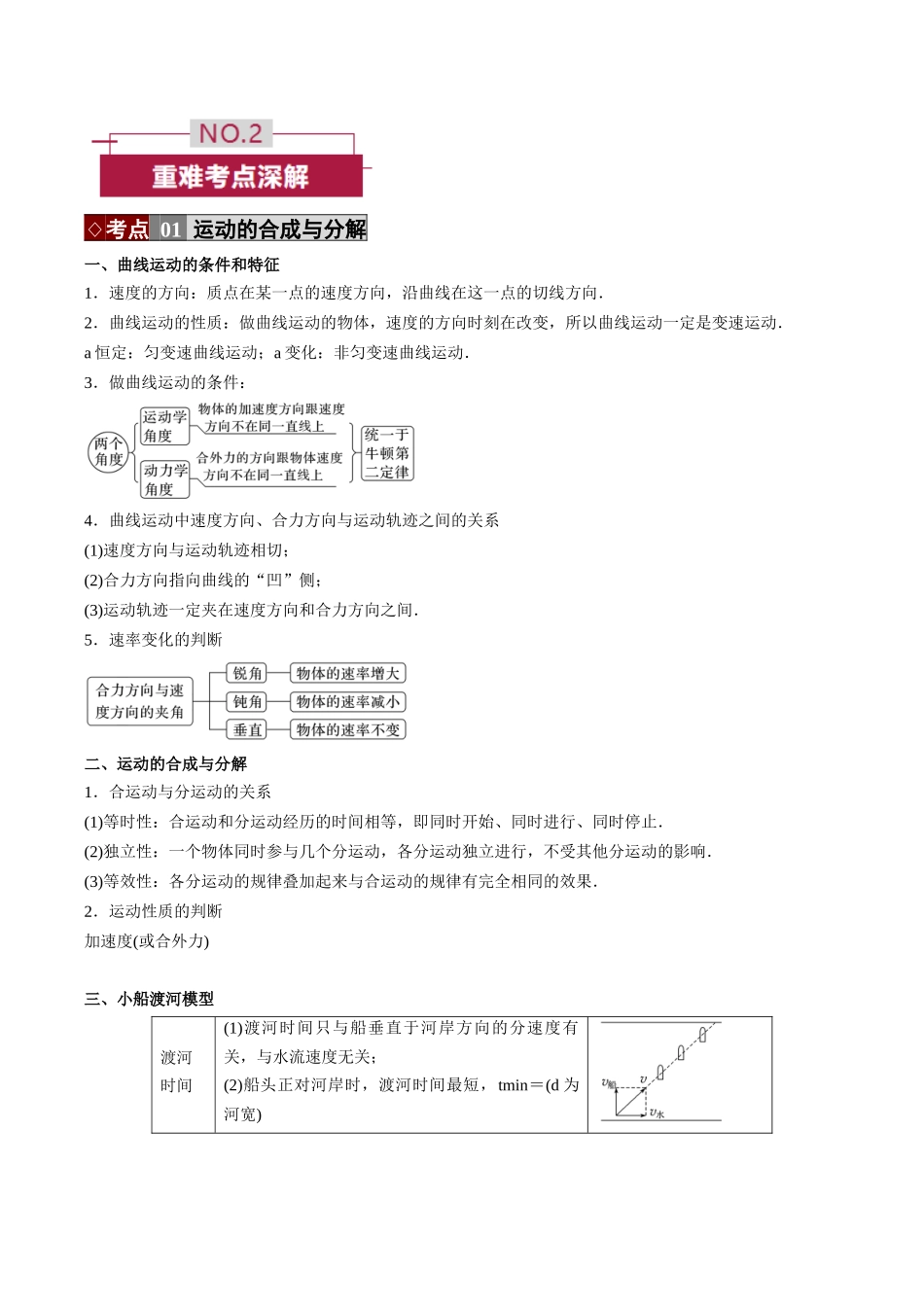 专题03 运动的合成与分解、恒力作用下的曲线运动(培优讲义)(全国通用)(教师版).docx_第2页