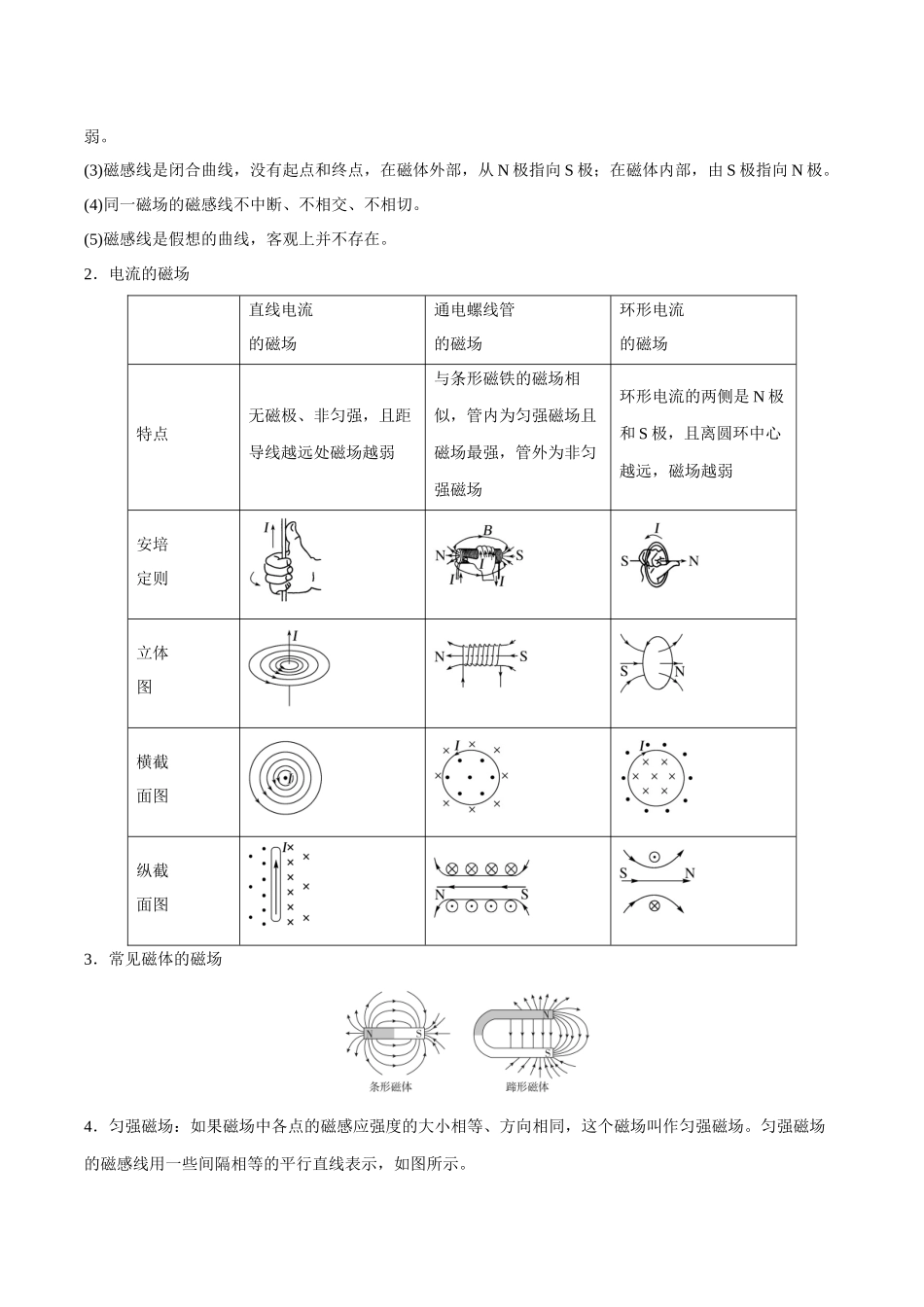 第十章 磁场（原卷版）.docx_第2页