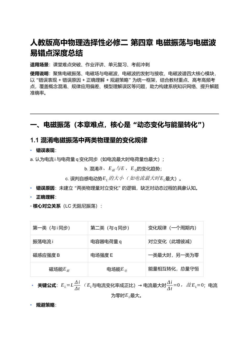 第四章 电磁振荡与电磁波 易错点深度总结 .docx_第1页