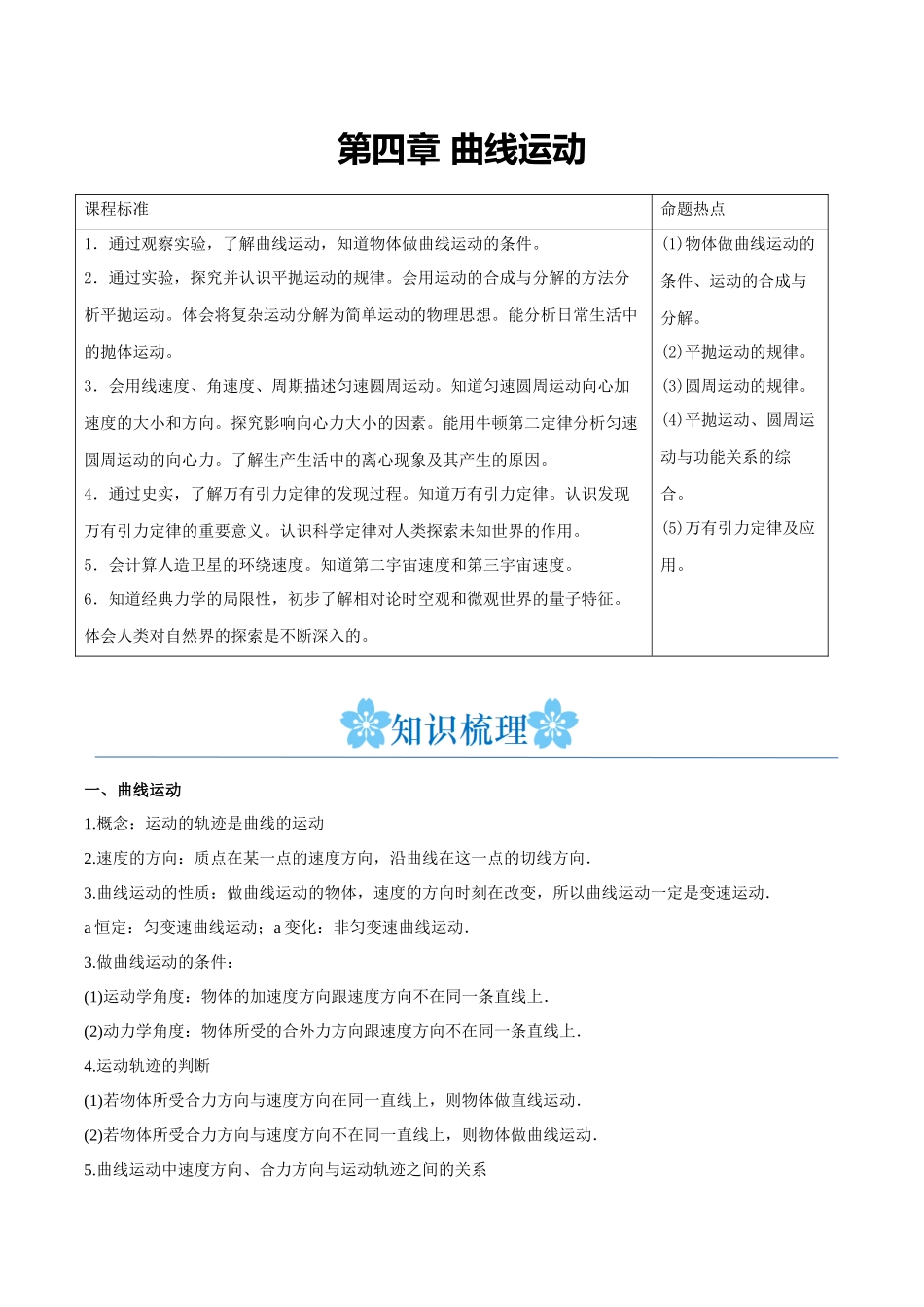 第四章 曲线运动 (解析版).docx_第1页