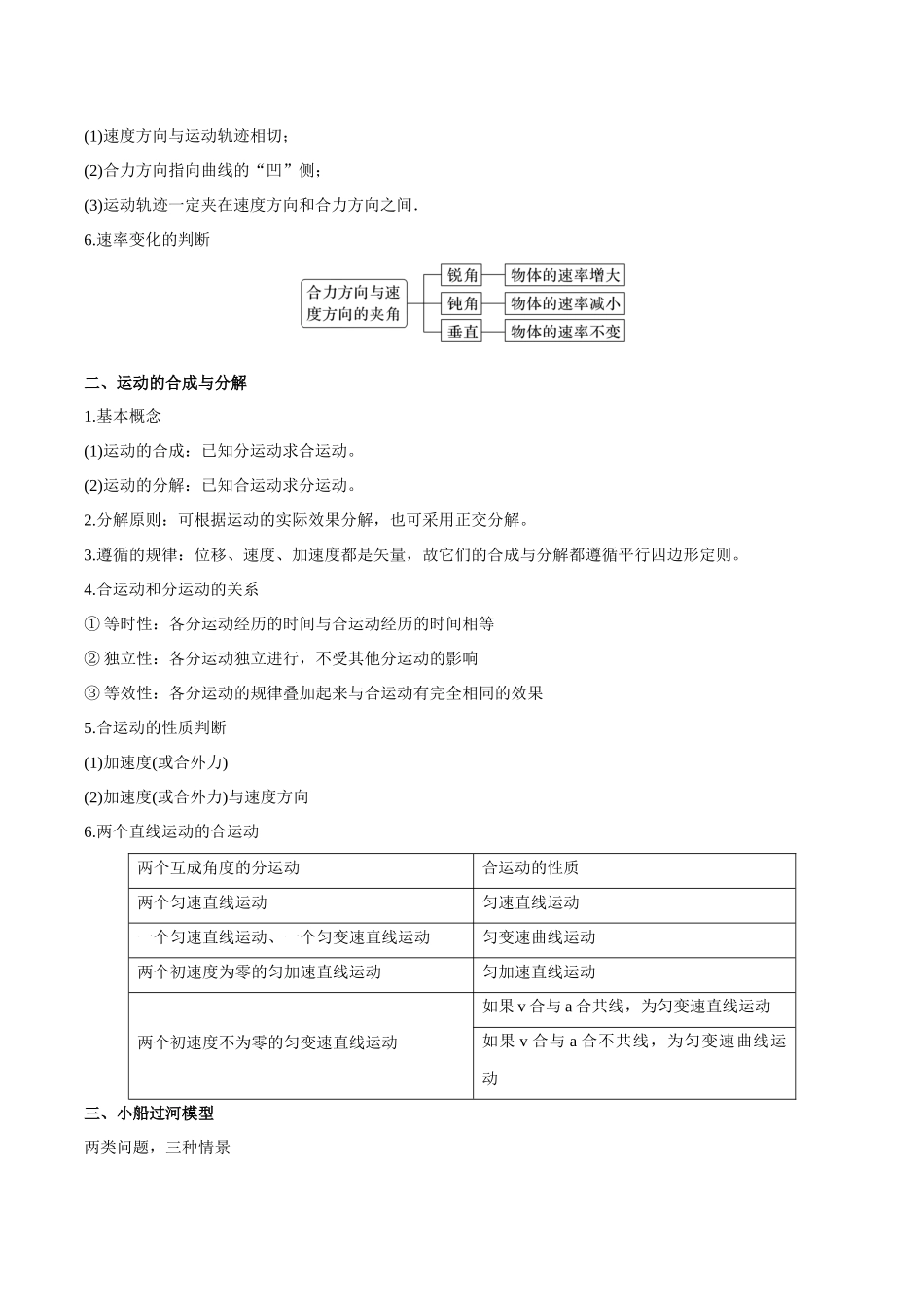 第四章 曲线运动 (解析版).docx_第2页