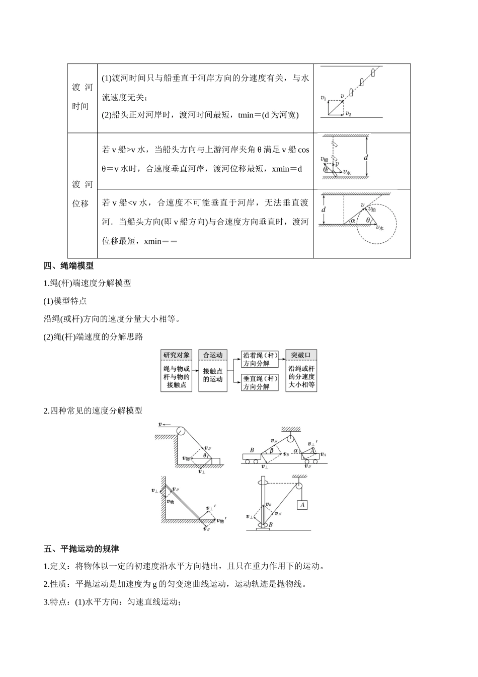 第四章 曲线运动（原卷版）.docx_第3页