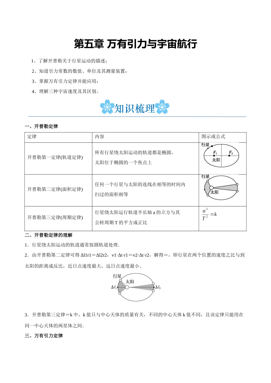 第五章 万有引力与宇宙航行（原卷版）.docx_第1页