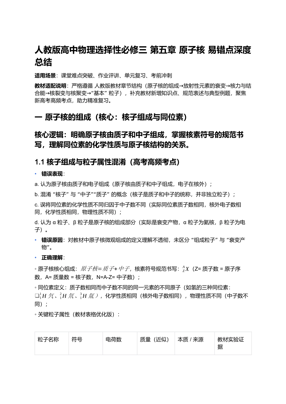 第五章 原子核 易错点深度总结 .docx_第1页