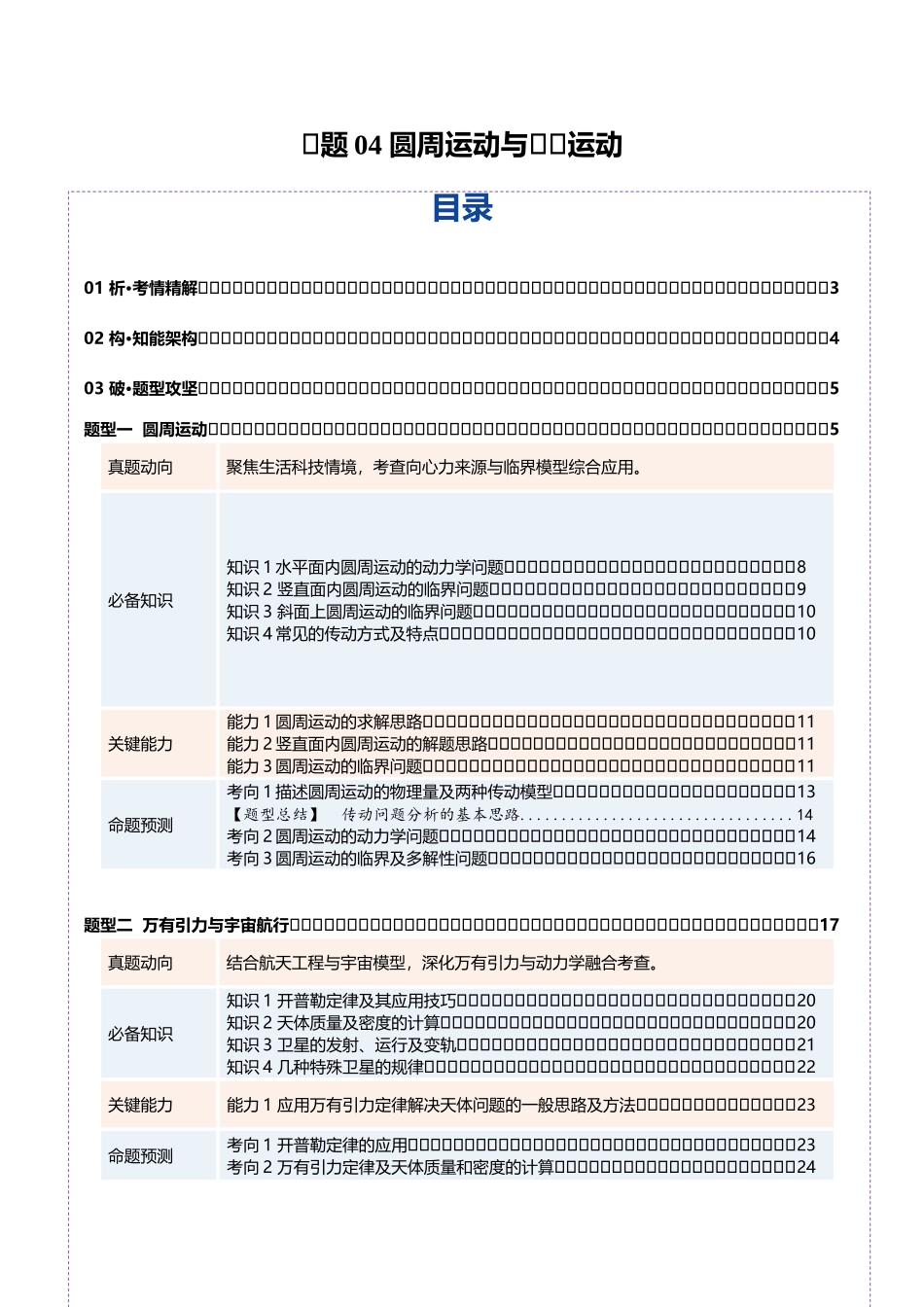 专题04 圆周运动与天体运动(复习讲义)(全国通用)(学生版).docx_第1页