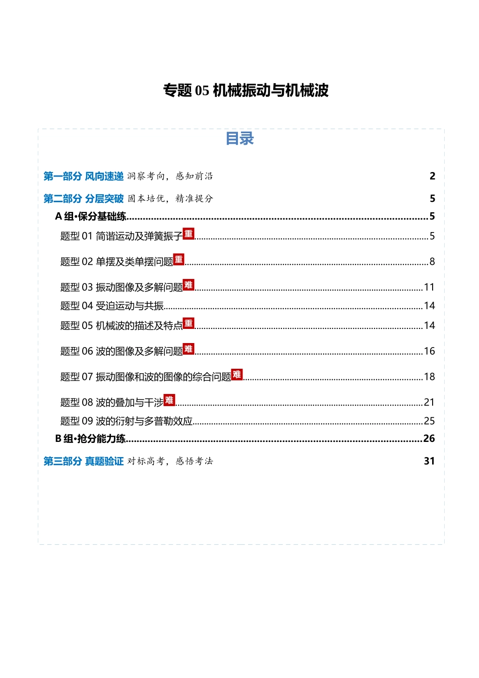 专题05 机械振动与机械波（专题专练）（全国通用）（教师版）.docx_第1页
