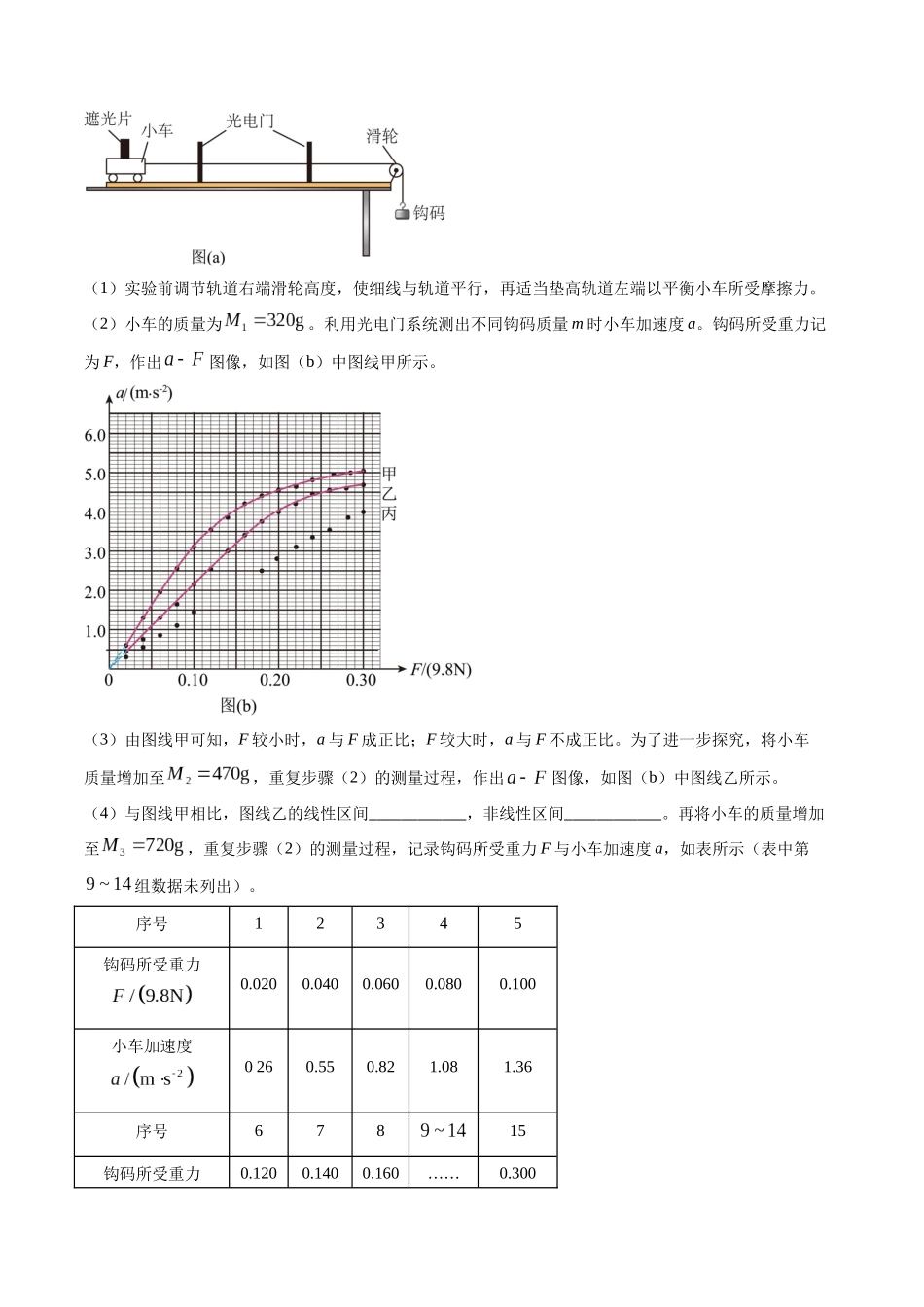 专题05 两类基本动力学问题及动力学实验(原卷版).docx_第3页