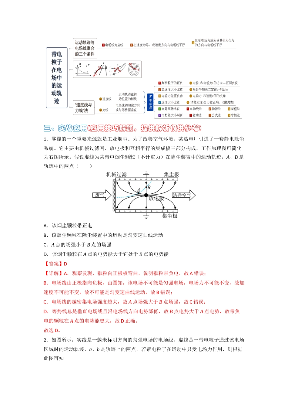 高中物理题型解题技巧之电磁学篇07 速度线与力线法巧解带电粒子在电场中运动问题（解析版） .docx_第2页
