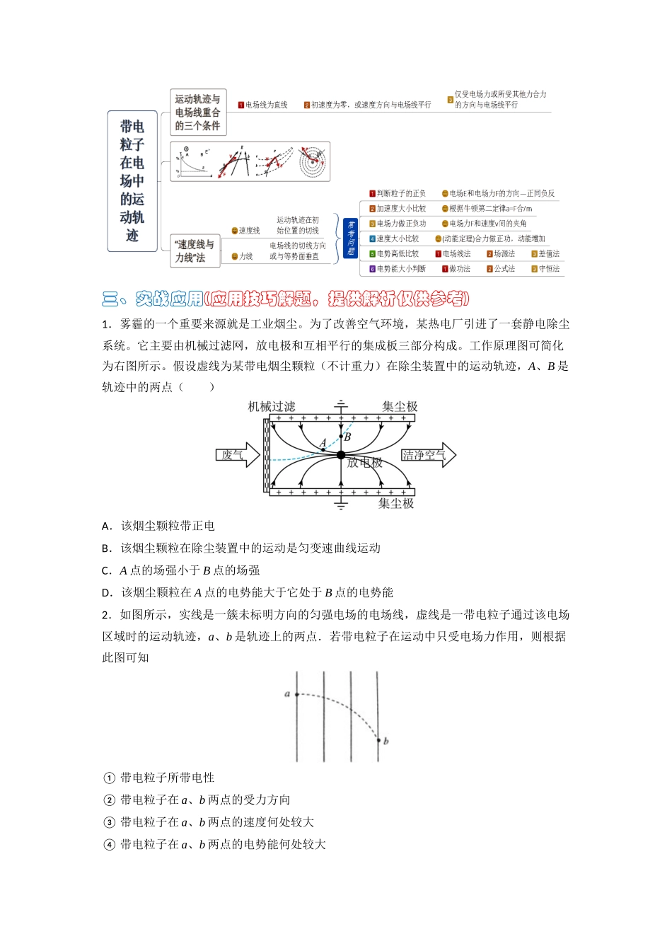 高中物理题型解题技巧之电磁学篇07 速度线与力线法巧解带电粒子在电场中运动问题（原卷版）  .docx_第2页